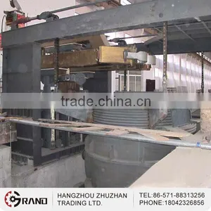 Heat Treating Furnaces of Heat Treating Equipment thumbnail-5