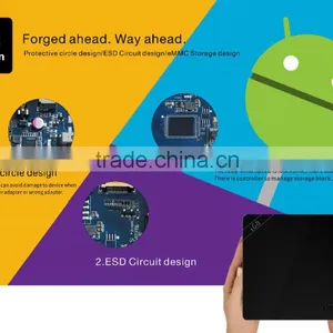 Original New Arrival ! Android 5.1.1 RK3368 Octa Core Android TV Box I68 2G/8G 2.4G/5GHz WiFi H.265 4K Smart Kodi thumbnail-3