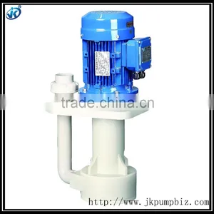 High Flow Rate 8 Inches Industrial Water Pump for Sale thumbnail-4