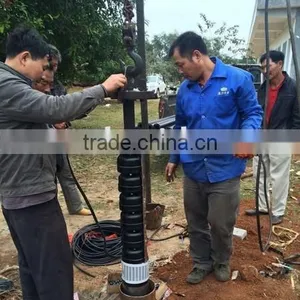 Intelligent Three Phase Solar Power Inverter for Pumps thumbnail-3