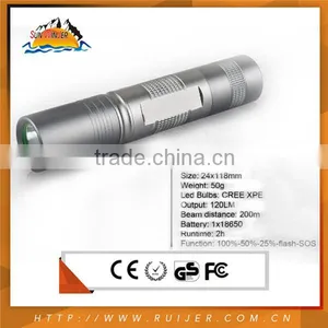 New Design Wholesale Flat Led Flashlight thumbnail-6