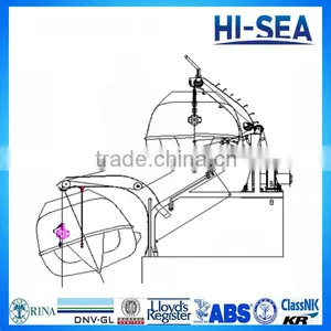 Gravity Sliding Type Roller Track Davit thumbnail-2