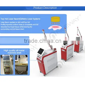 CE FDA Approved Pigment Lesions Removal Q-switched Nd:yag Laser Tattoo Removal thumbnail-3