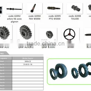 Gppd Quality Japanese Tractor Parts Cardan Joint Shaft for Sale thumbnail-4