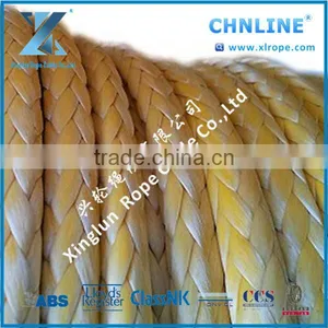 High Strength PP CHNLINE Multi-strand Double Braid Rope thumbnail-4