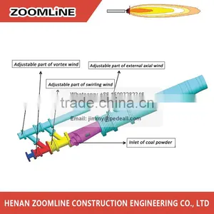 Chinese Cement Rotary Kiln Burner for Sale thumbnail-3