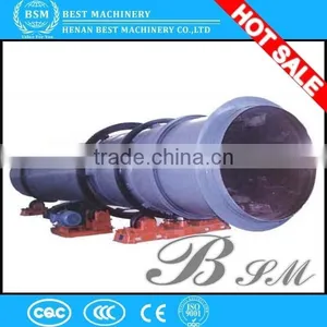 Industrial Biomass Drum Rotary Dryer Exporting With CE& ISO to America thumbnail-5