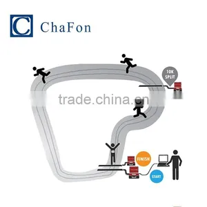 Uhf Rfid Equipment for Marathon Race Timing thumbnail-5
