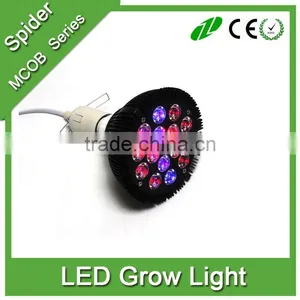 E27/E26 Par Led Grow Light Multi-Spectrum Hydroponics Plants Growing Lighting Indoor Graden Light thumbnail-3