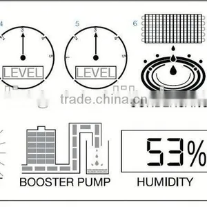 Air Modified Atmosphere Packaging thumbnail-1