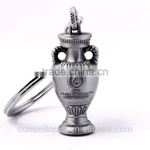 Replica Mini 3D Trophy Cup Keychain thumbnail-2