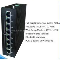 8 Ports Full Gigabit Unmanaged PoE Industrial Ethernet Switch thumbnail-1