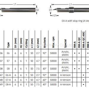 ZUND Engraving Bits E6,e7,e8 thumbnail-4