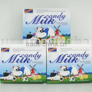 Dry Milk Candy thumbnail-1