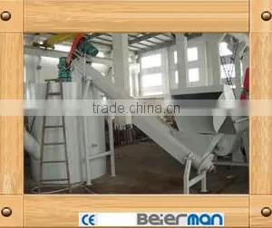 CE/SGS Approved 1500KG PET Bottles Crushing Washing Line thumbnail-6