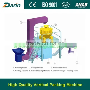 Vffs Automatic Chips Snack Packing Machine Small Food Grain Packing Machine thumbnail-2