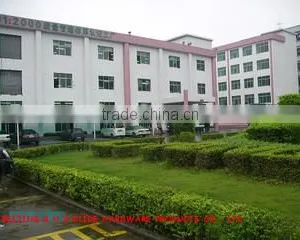 Beijing G.H.X Slide Hardware Products Tech Co., Ltd. company overview - view 1 thumbnail