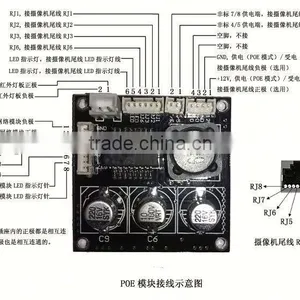 Hot Selling High Quality ip Hidden Camera Poe thumbnail-5