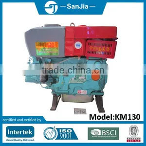 ZH1125 Single Cylinder Horizontal Diesel Engine thumbnail-6
