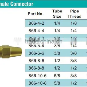 866 Female Connector,Air Brake Fittings for Copper Tube,Brass Valve thumbnail-5
