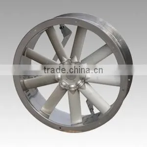 APD Airfoil Blade Shorter Housing Fan thumbnail-1