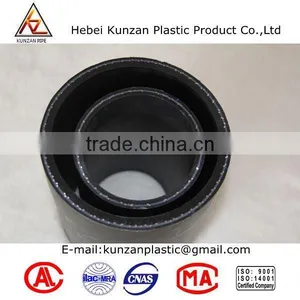 Thermoplastic pe for Water or Underground Coal Mining thumbnail-1