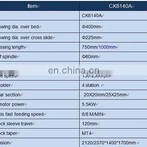 Good Quality Low Price CK6140A CNC Mini Lathe Machine thumbnail-6
