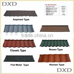 Stone Coated Steel Roofing Tile in Buidling Materials for Africa thumbnail-1