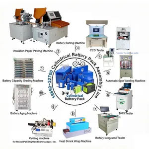 18650 32650 21700 EV EBIKE battery pack machine -带电脑 - 副本