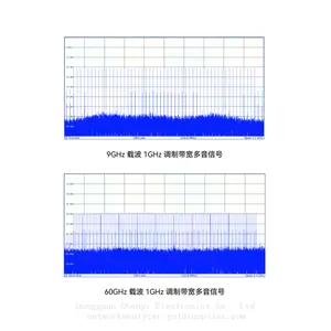 Ceyear 1465L-V Signal Generator，100kHz to 67GHz thumbnail-3