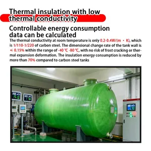 Large Capacity 50-5000m3 FRP Chemical Storage Tank For Petrochemical Industry thumbnail-4