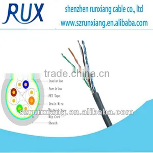 Lan Cable Cat5e Ftp thumbnail-1