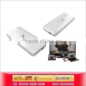 100% Original Quality IPush Mirror Dongle For Windows Linux Android China Manufacturers&Suppliers & Exporters thumbnail-4