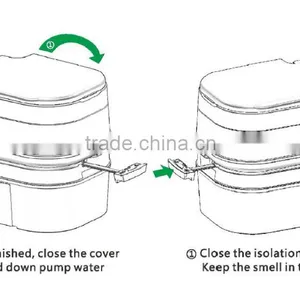 Hot Sell Protable Toilets From China Factory thumbnail-2