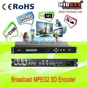Single Channel SD MPEG-2 Sdi to ip Encoder thumbnail-1