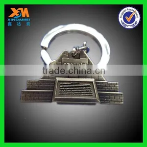 Monument to the Die Casting of Copper Metal Key Chain thumbnail-1