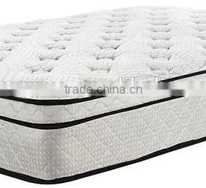 Professionl Factory Bonnell Spring Mattress Manufacturers thumbnail-2