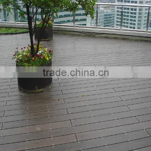 Engineered Flooring Type and Wood-Plastic Composite Flooring Technics Outdoor Flooring thumbnail-1
