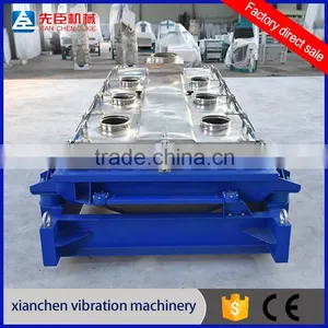 Professional Gyratory Vibrating Screen Sieve thumbnail-2