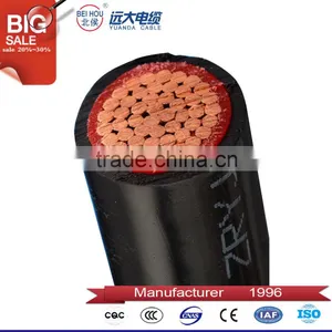 Low Smoke Halogen-free Electric Wire/low Smoke Power Cable thumbnail-2