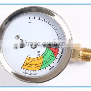 Supplier SF6 Gas Density Indicator With Indication Air Pressure Gauge thumbnail-2