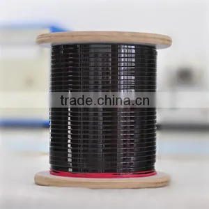 Hot Saleing Cheap Eanmeled Wire thumbnail-1
