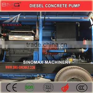 TOP! 60m3/h 80m3/h Diesel Engine Trailer Concrete Pump for Sale With CE Certificated thumbnail-3