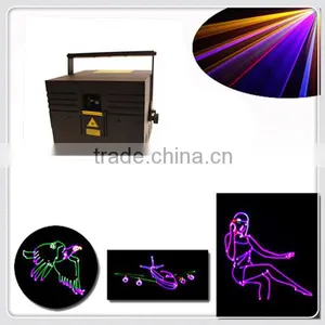DMX512 and ILDA 5W RGB Laser / Programmable Laser Lights thumbnail-1