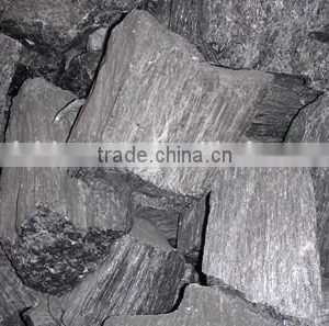 Fused 40-70 Mullite for Construction Materials thumbnail-1