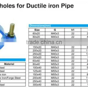 Ductile Casting Saddle Clamp for DI Pipe thumbnail-2