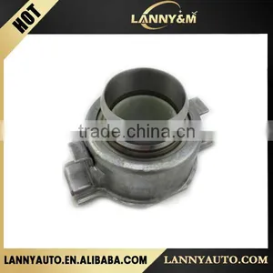 High Quality Clutch Release Bearing For Renault 01905274 98434871 thumbnail-1