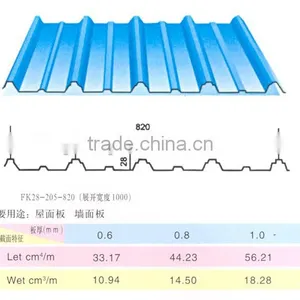 20 Gauge Zinc Coated Corrugated Steel Roofing Sheet thumbnail-4