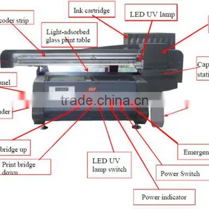 High Quality Multicolor Digital Flatbed uv Phone Case Printer thumbnail-3