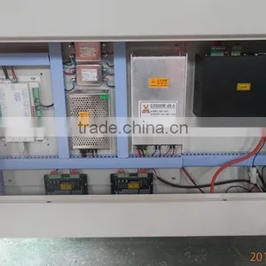 60w 80w 100w Laser Cutting Macine for Jeans Distributor Wanted With CE FDA UL SGS MC 1290 thumbnail-2